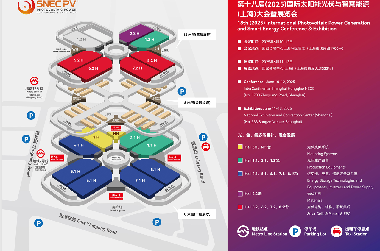 <strong>第十八届（2025）国际太阳能光伏与智慧能源（上海</strong>